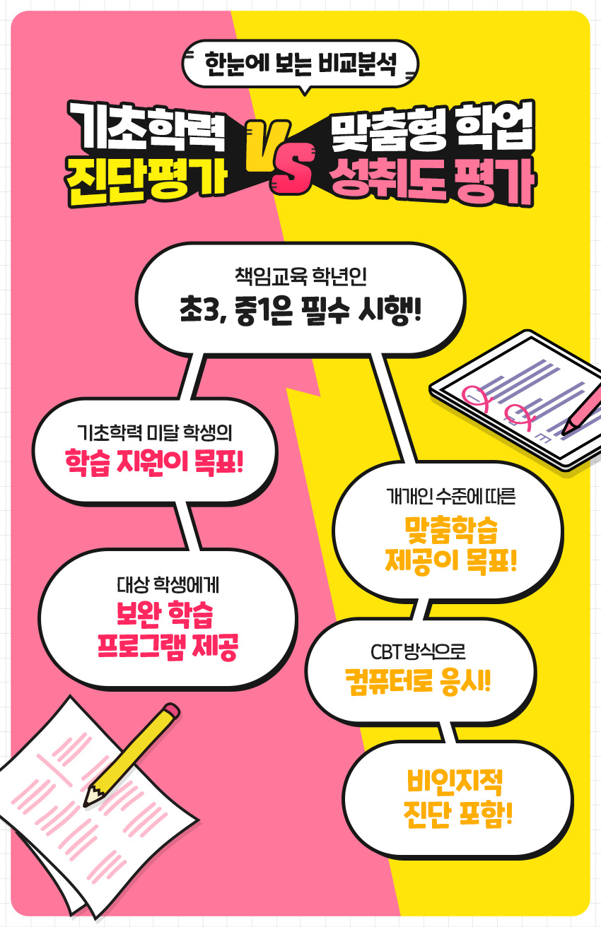 윤선생영어교실 일산주엽센터