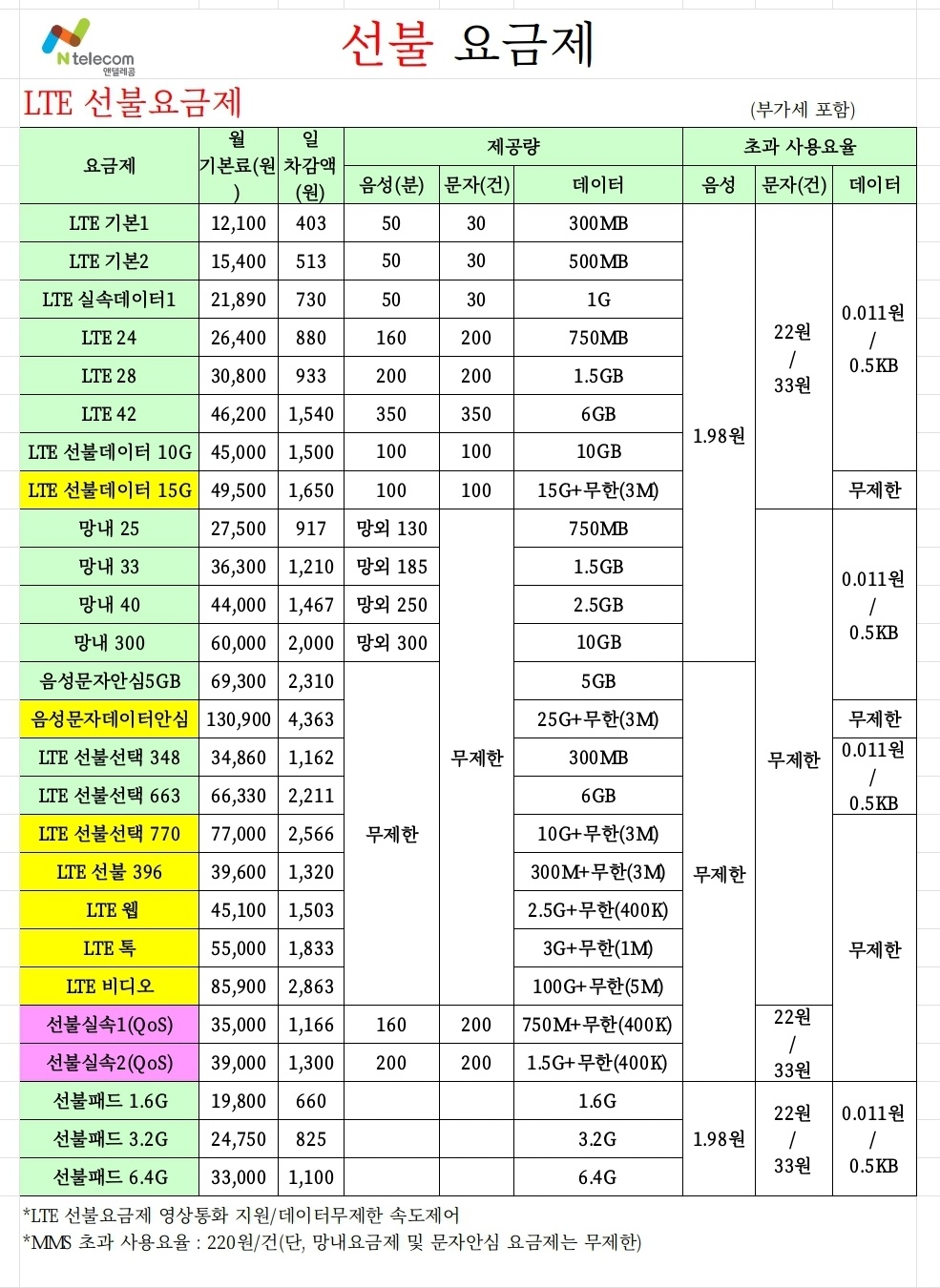 중국식품점