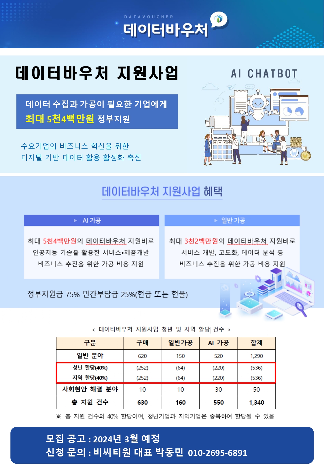 엘앤엠경영컨설팅