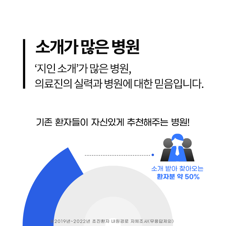 인천연세병원