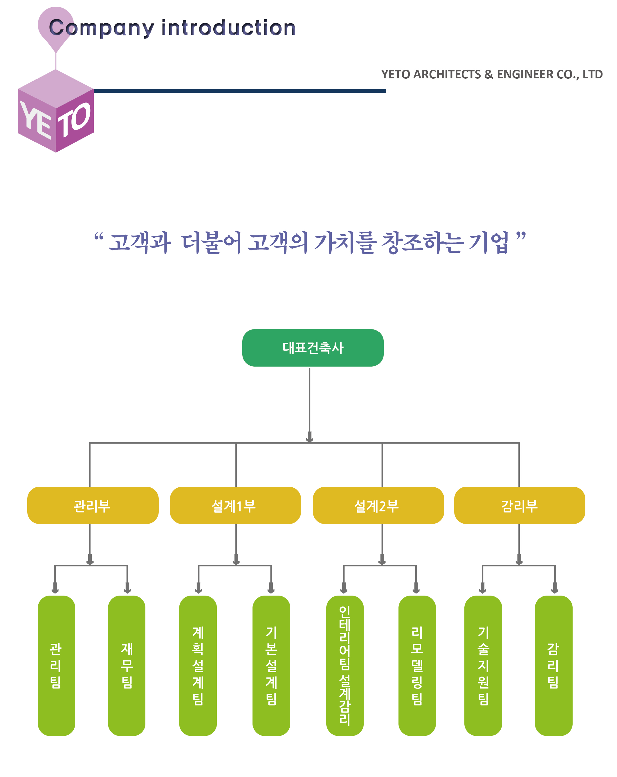 예토종합건축사사무소
