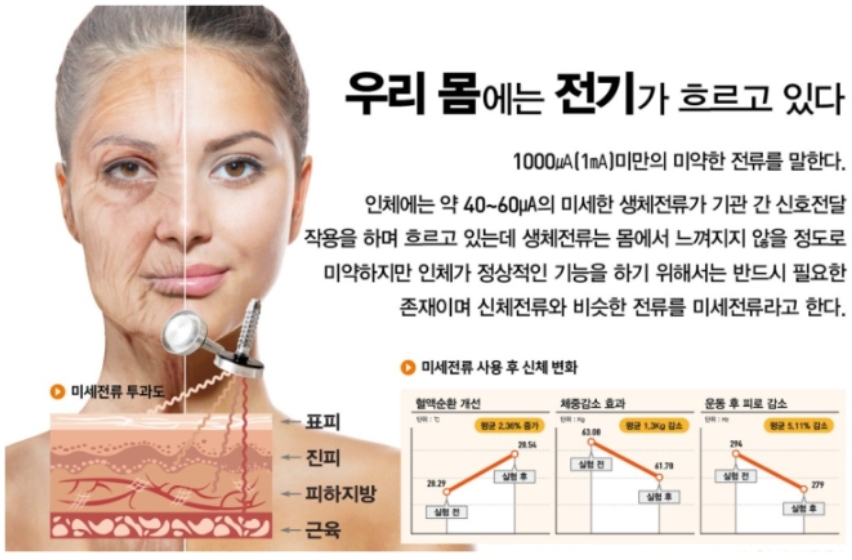 아이브로움 뷰티 앤 왁싱
