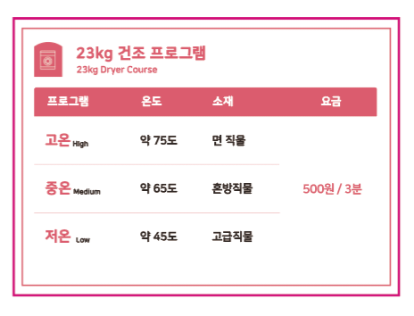 런드리라운지24 셀프빨래방 낙성대점