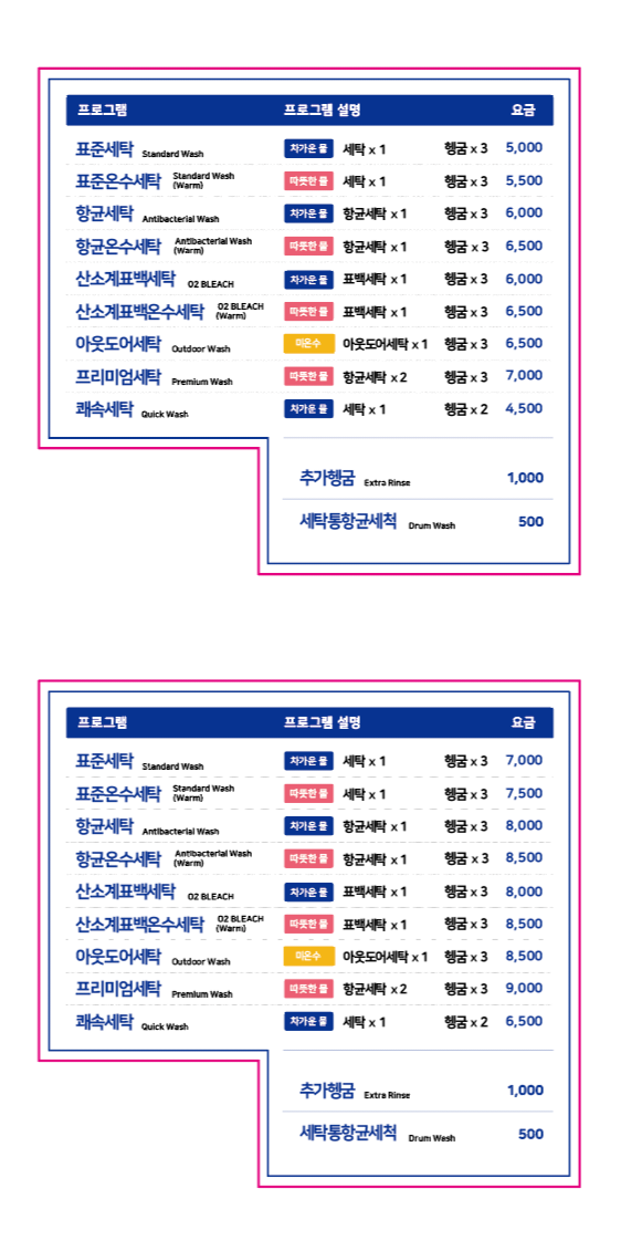 런드리라운지24 셀프빨래방 낙성대점