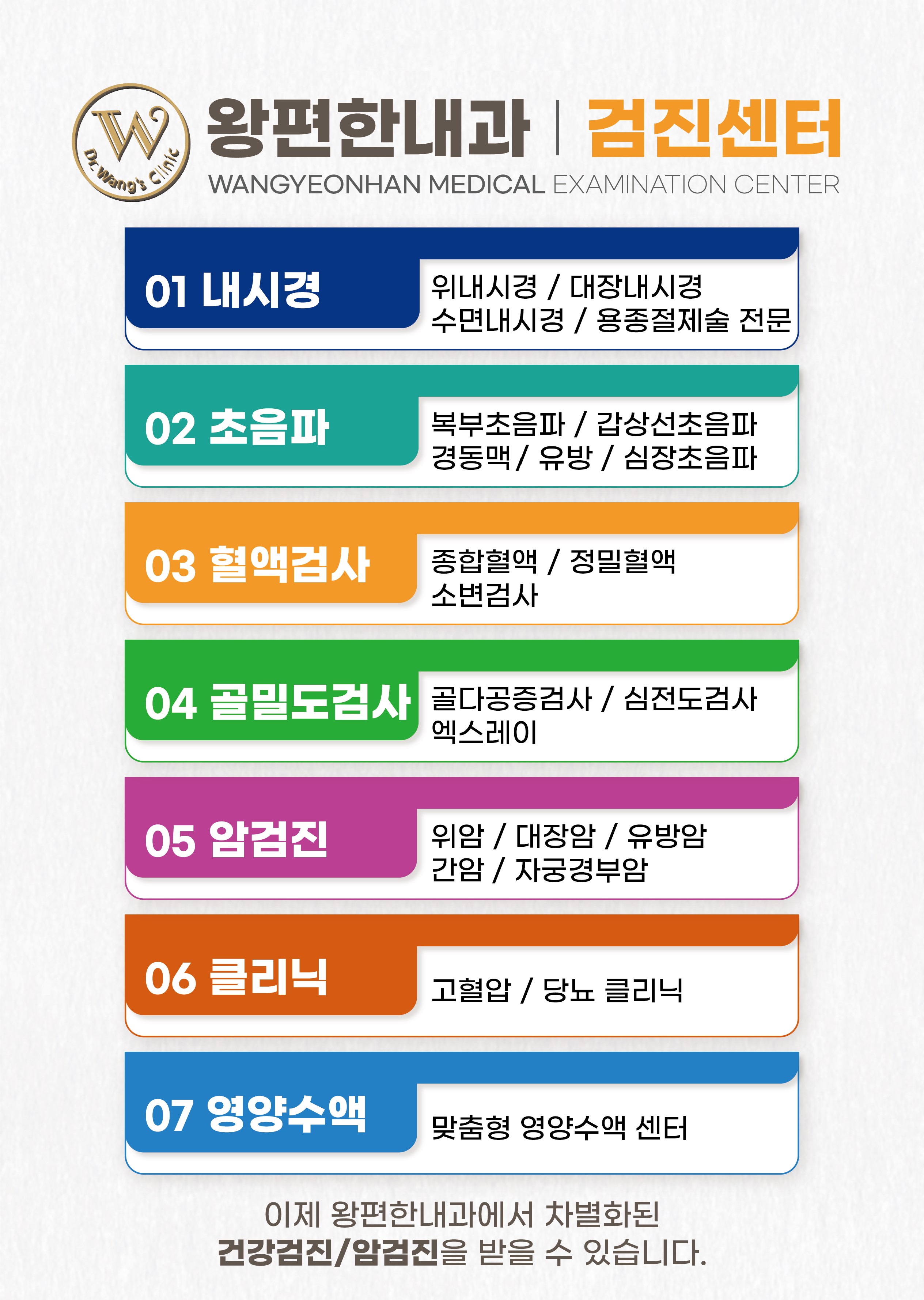 왕편한내과의원