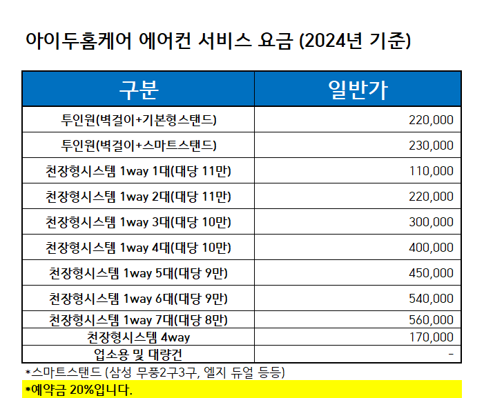 아이두홈케어