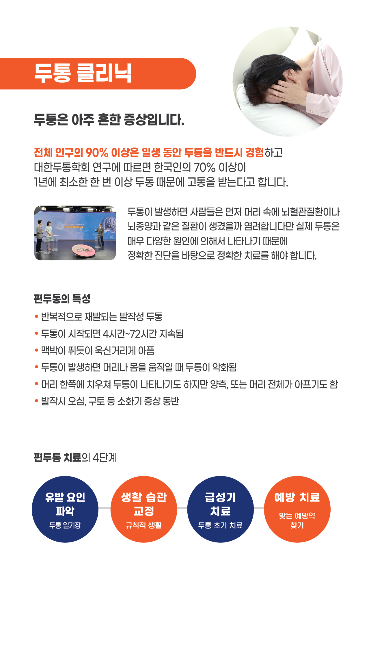 이형신경과의원