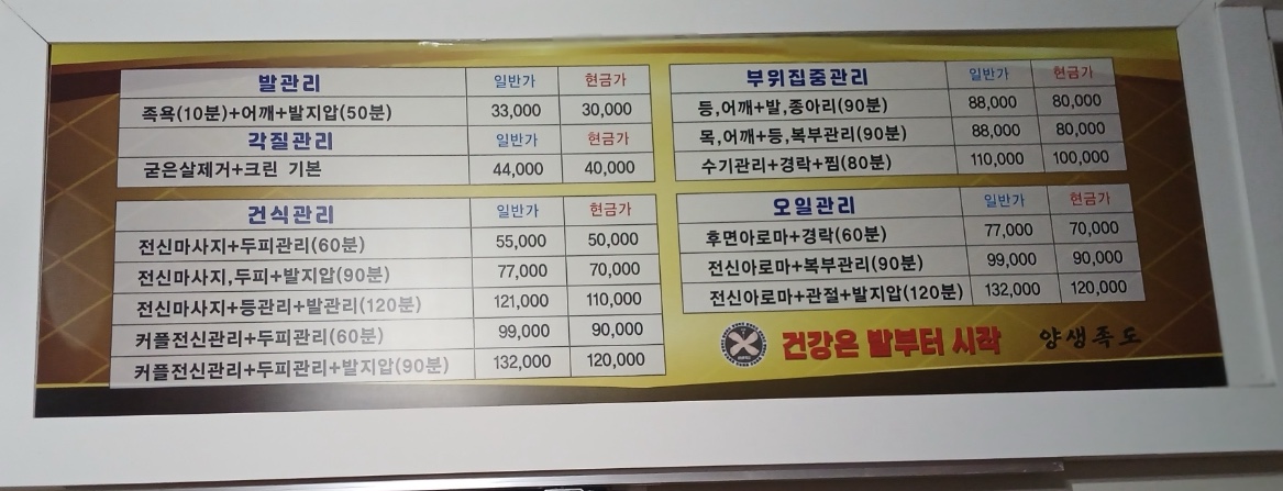 양생족도