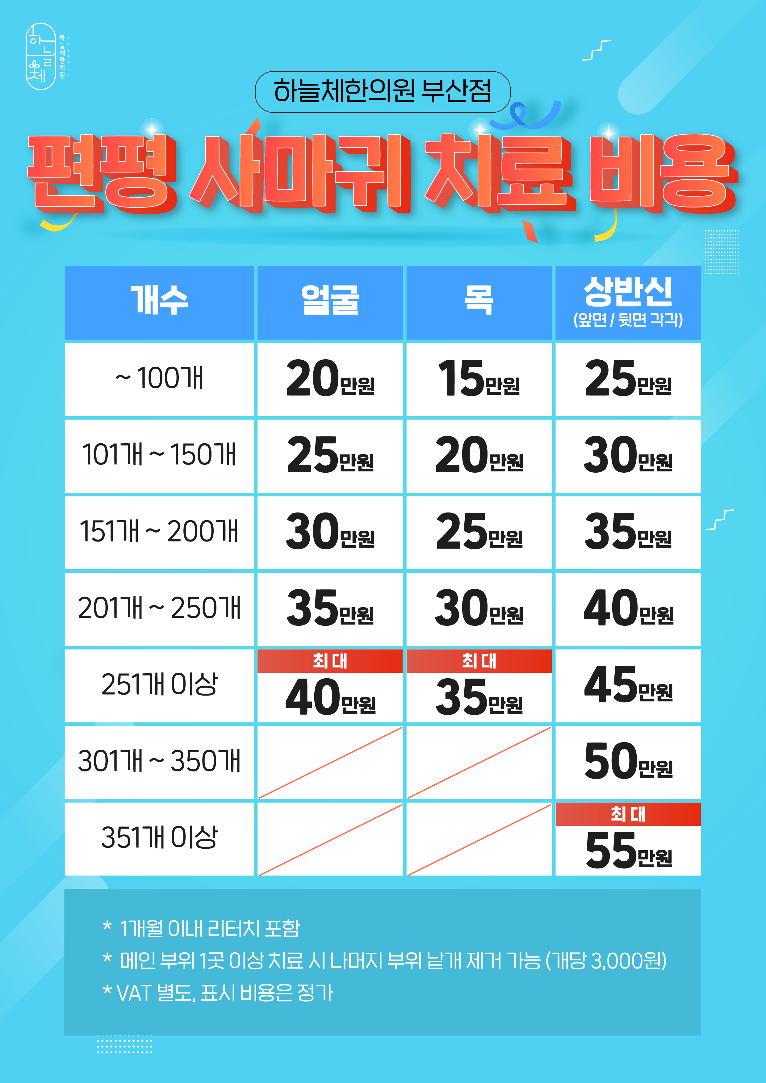 하늘체한의원 부산 대표 이미지