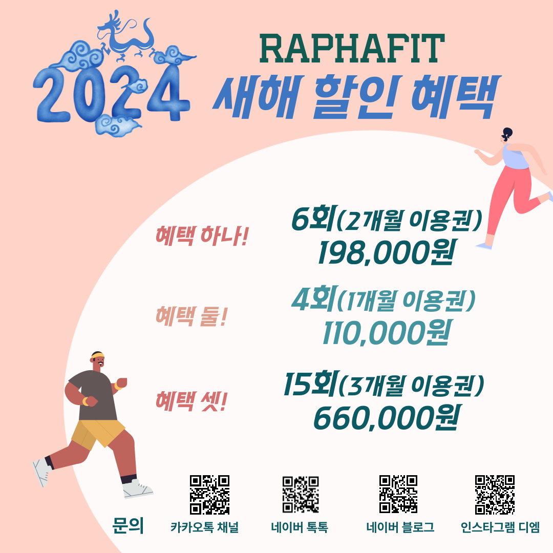 라파핏