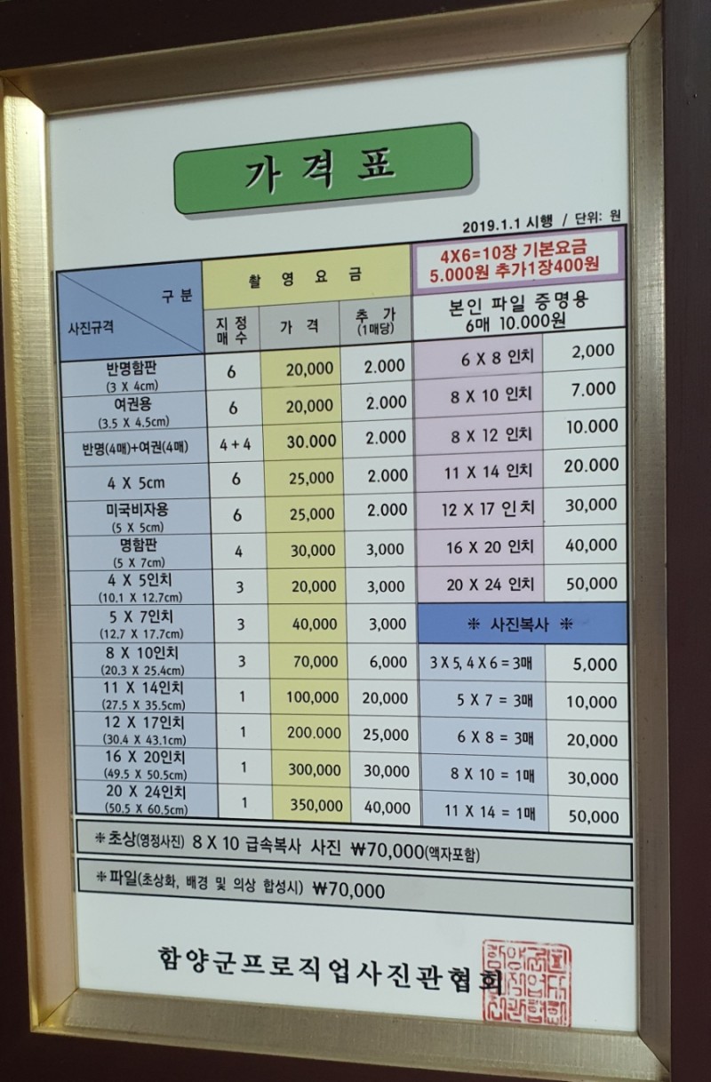 은하사진관