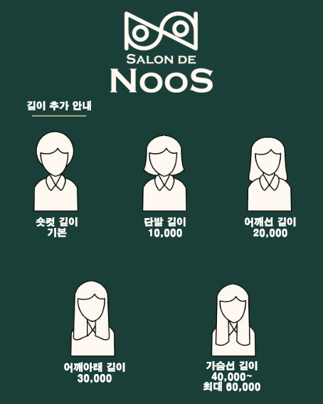 살롱드누스 초월점
