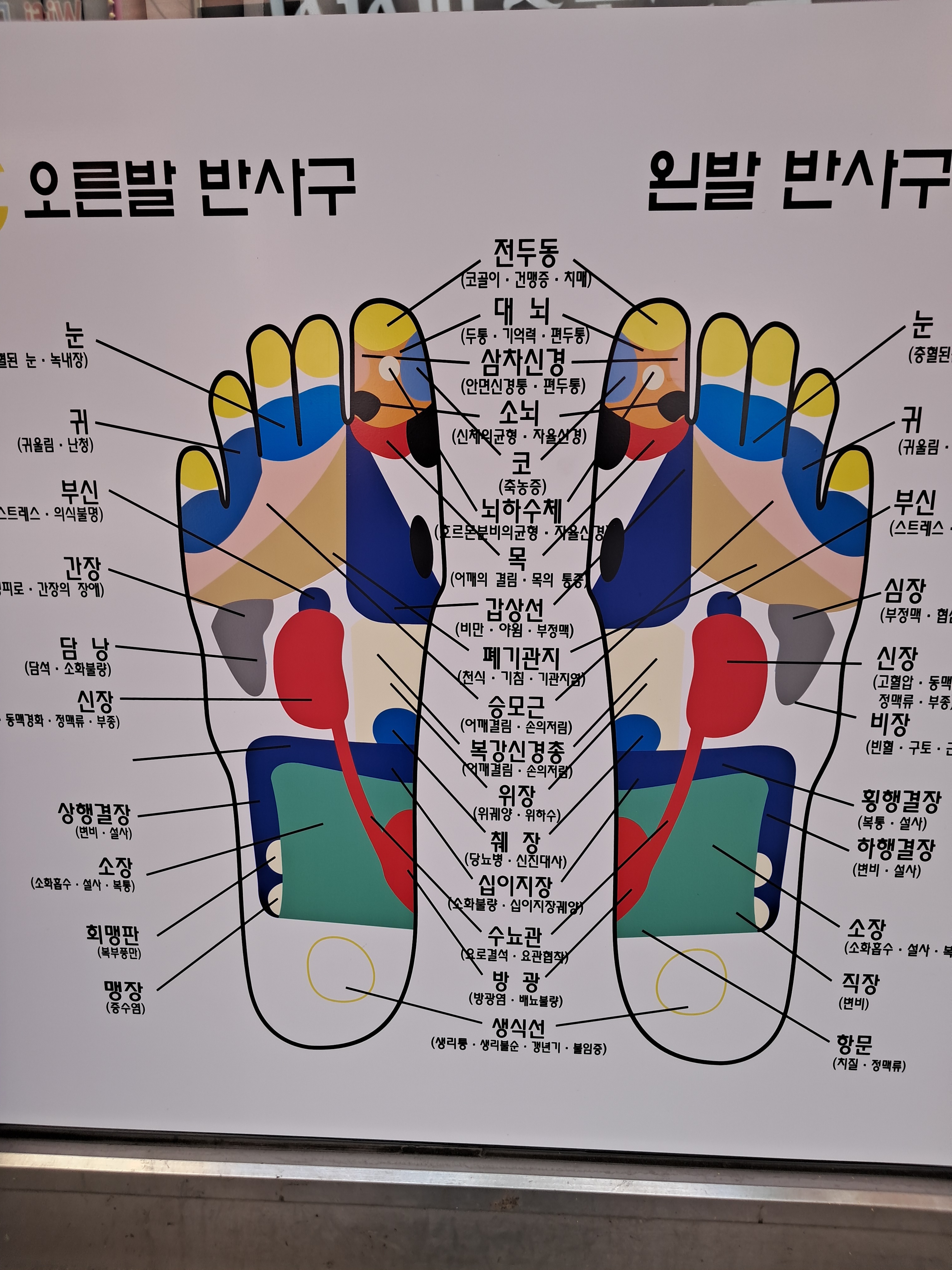 황실중국정통 아로마 마사지 2호점