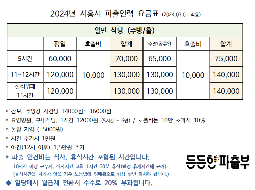 든든한파출부 시흥신천점