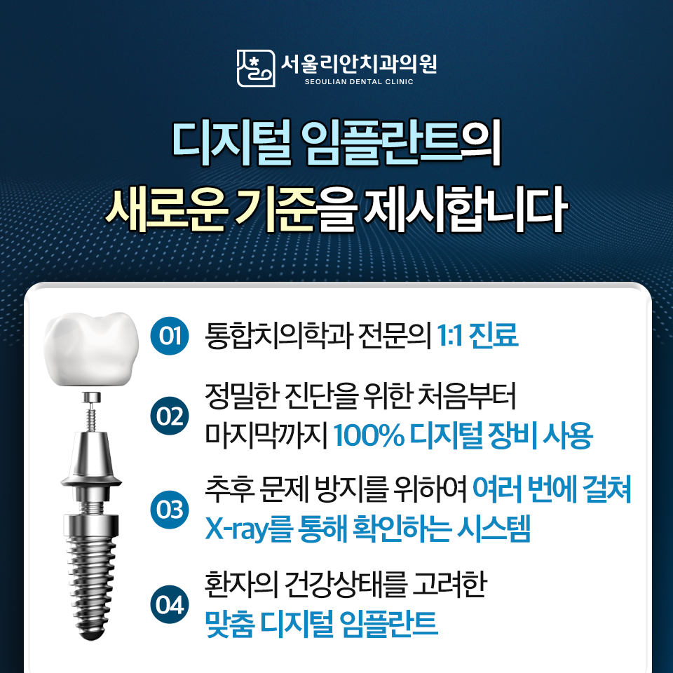 서울리안치과의원 대표 이미지