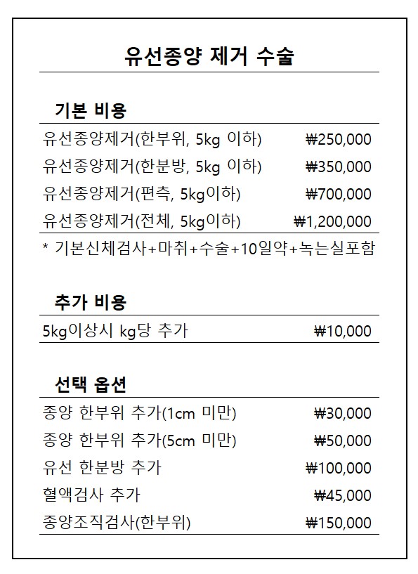 수동물병원 이미지