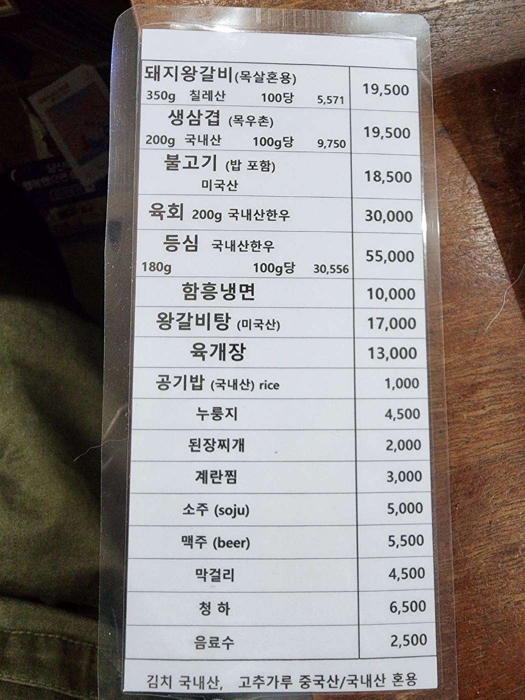 요약 정보 이미지