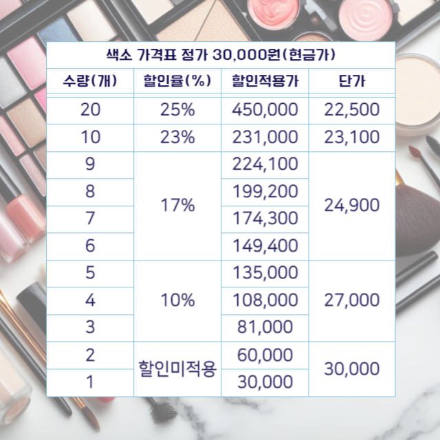에이앤케이