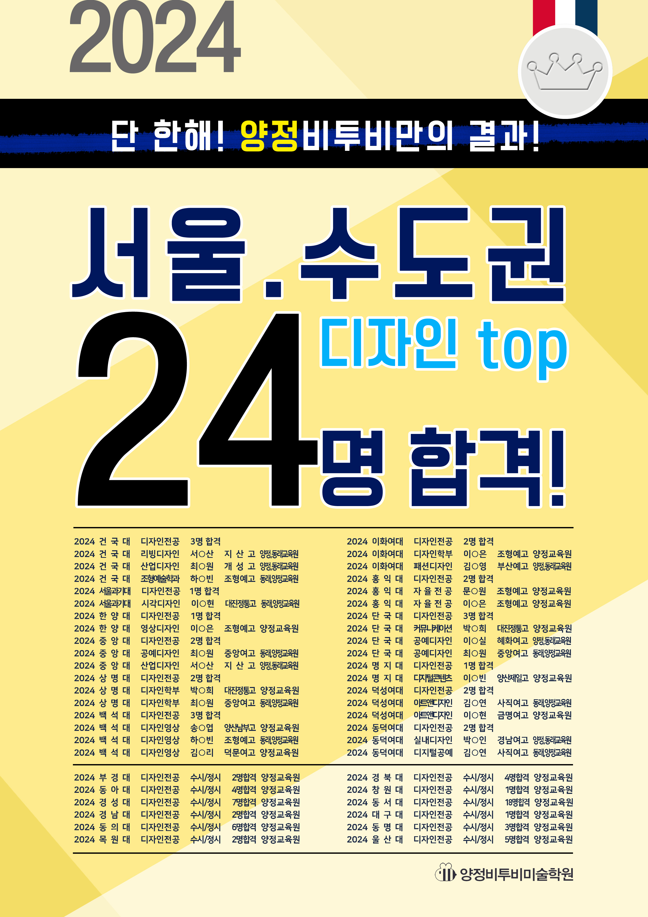 비투비미술학원 양정캠퍼스