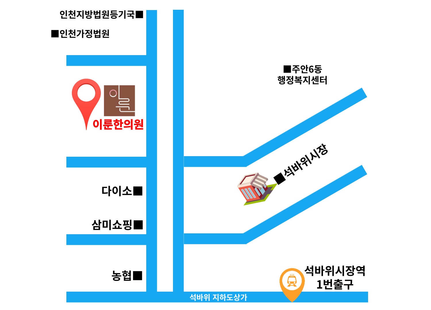 이룬한의원