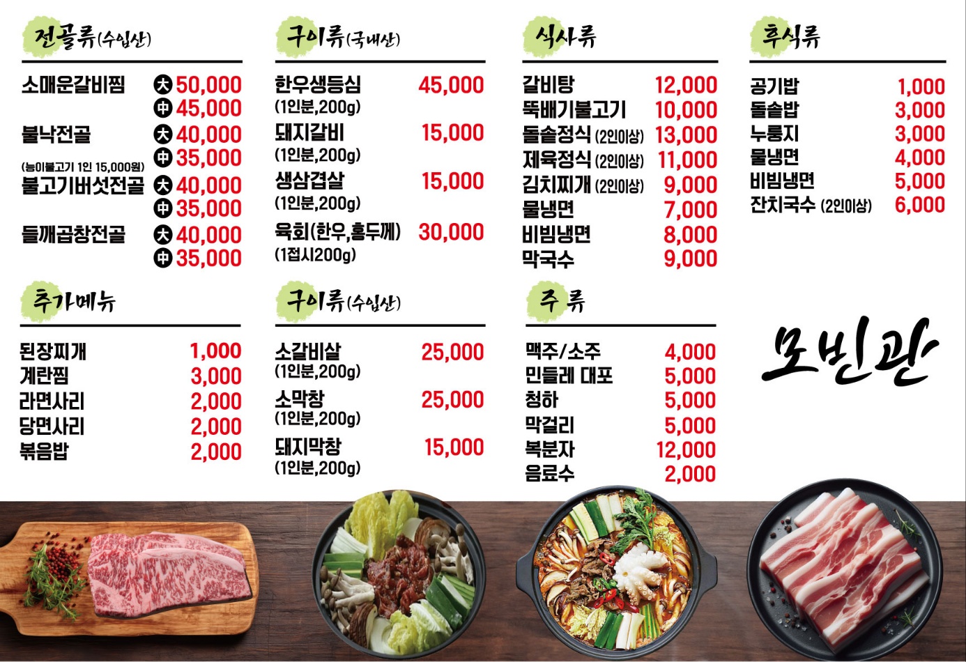 요약 정보 이미지