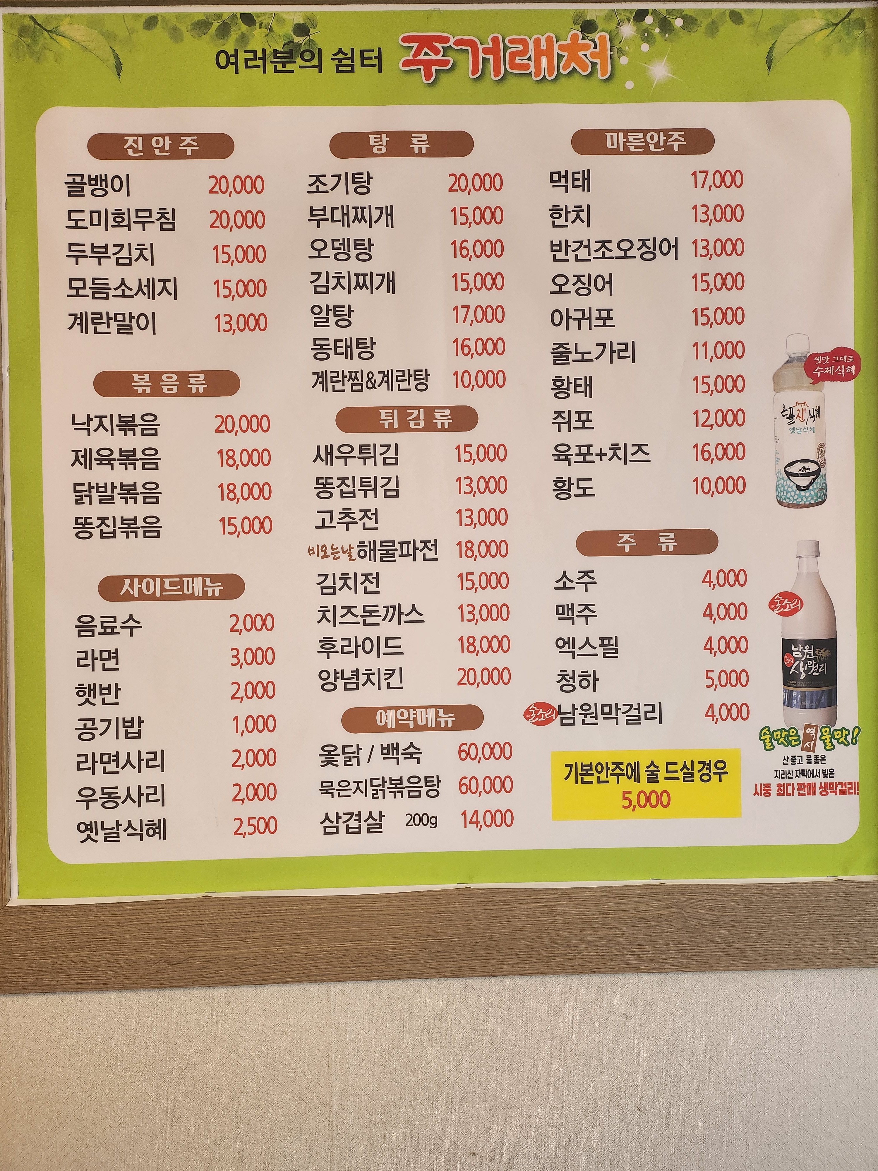 주거래처