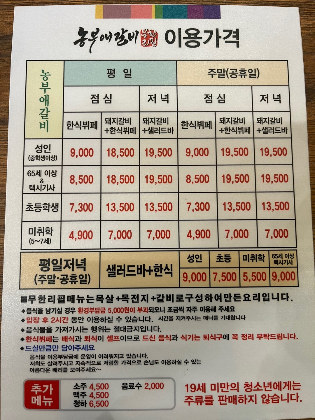 농부애갈비 만성,혁신점