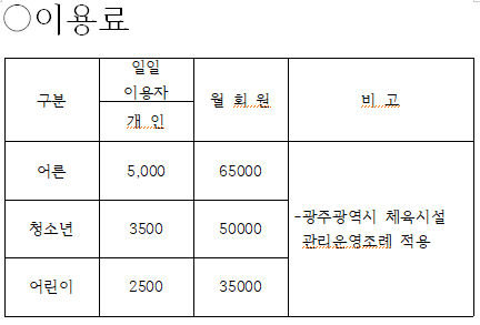 시립광주무등체육관