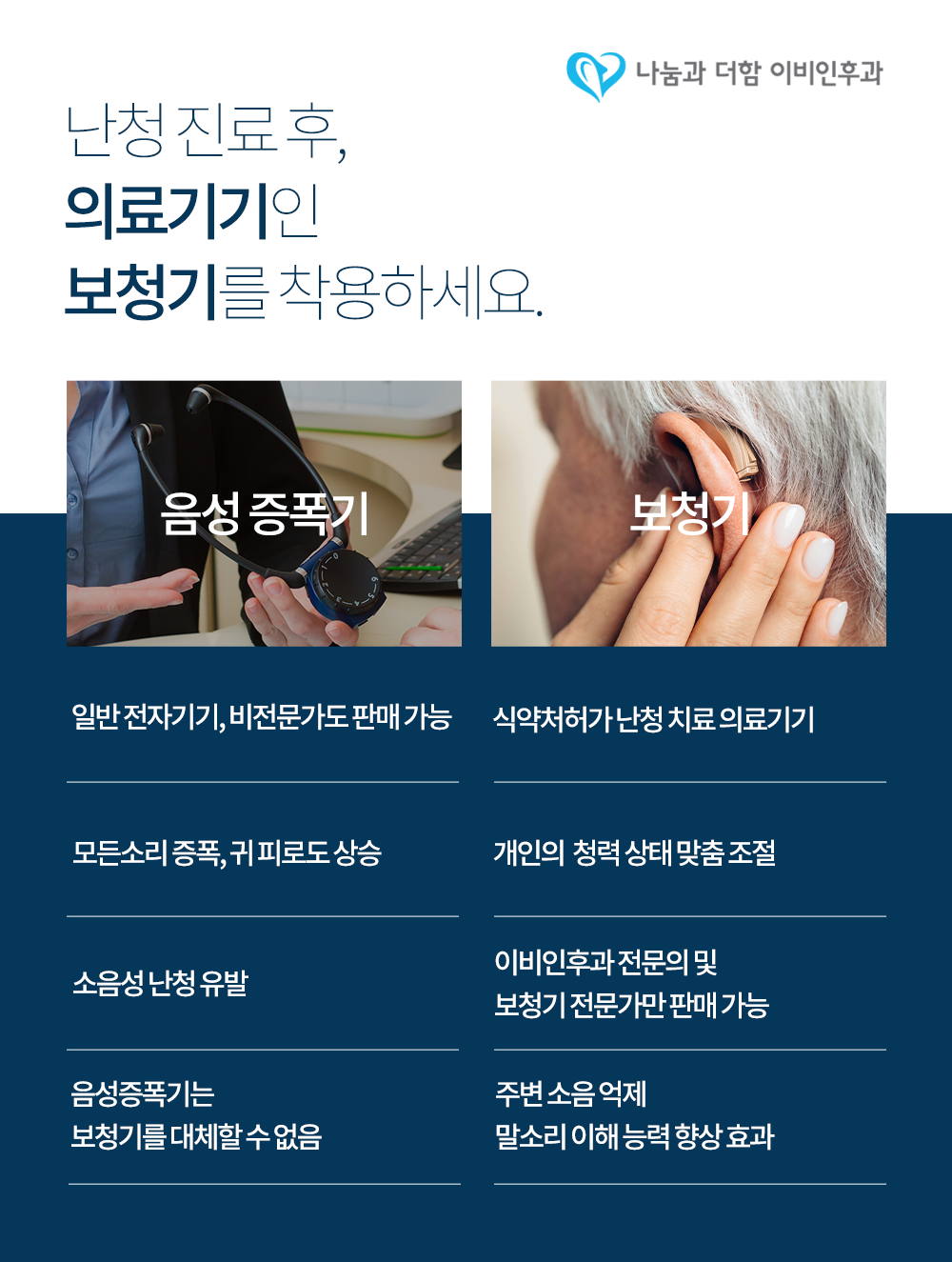 나눔과더함 이비인후과소아청소년과의원