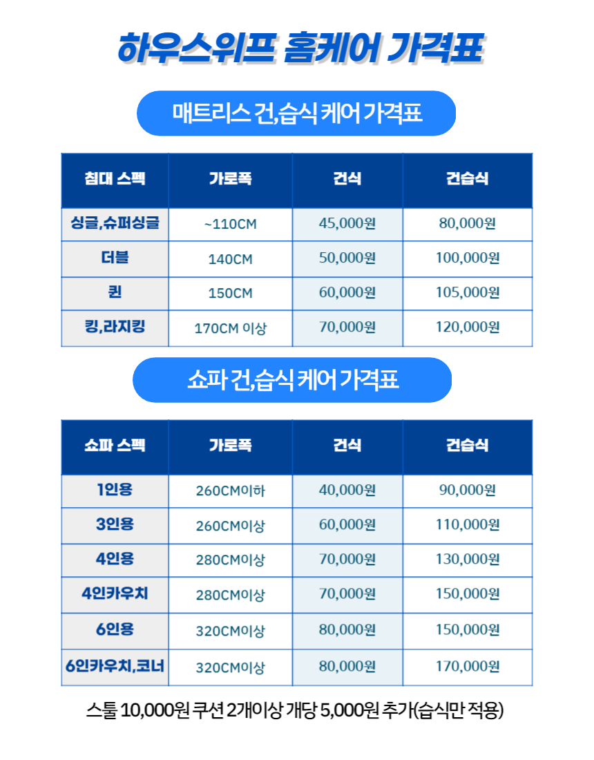 하우스위프 화성점