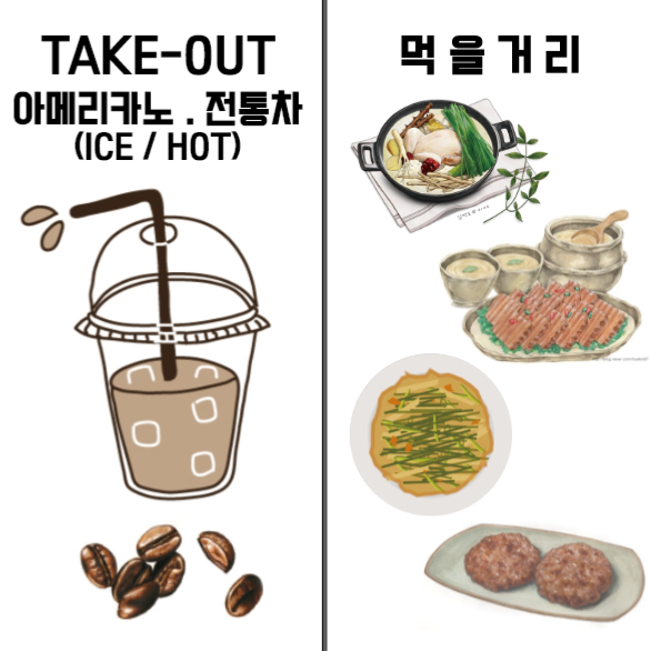요약 정보 이미지