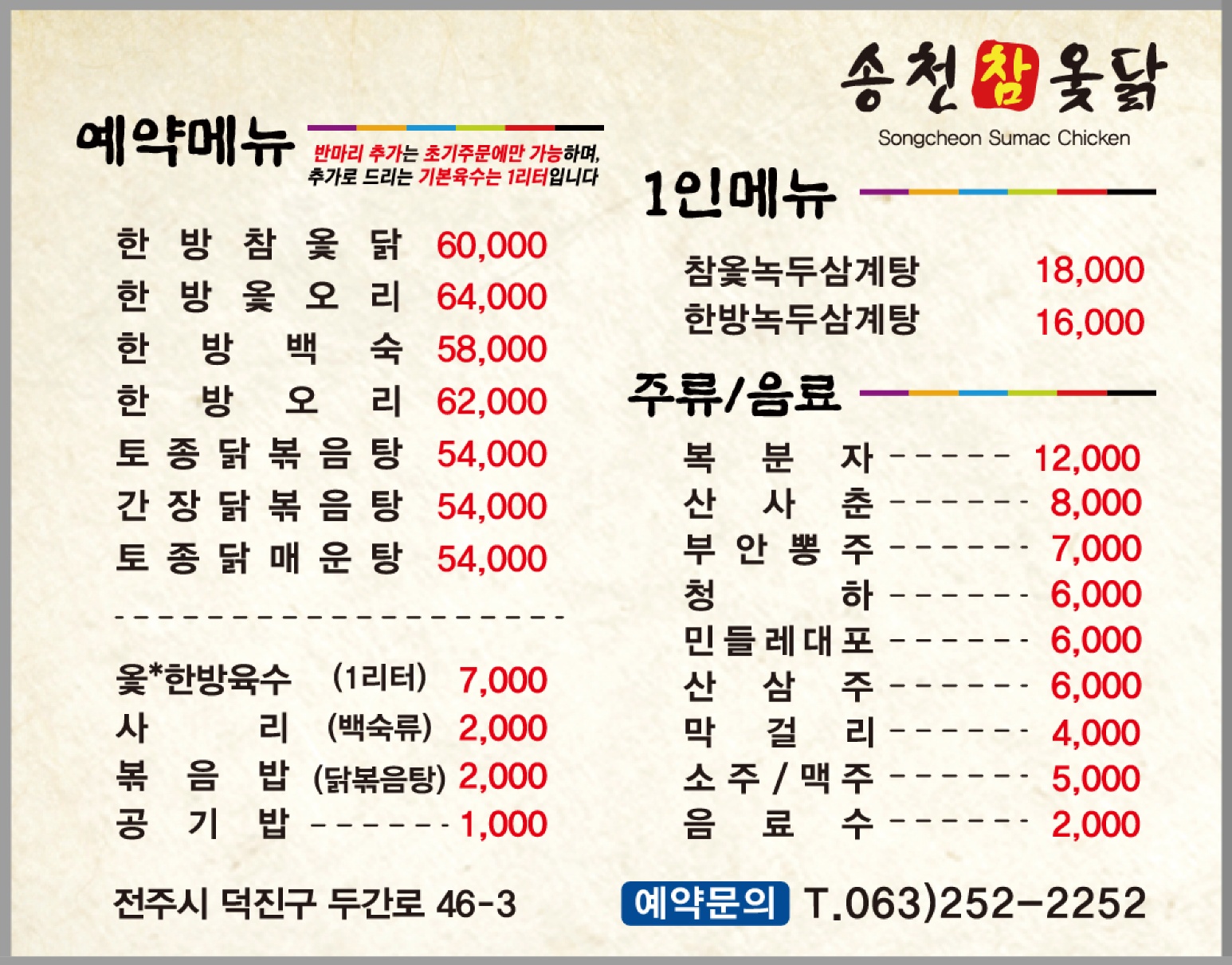 요약 정보 이미지