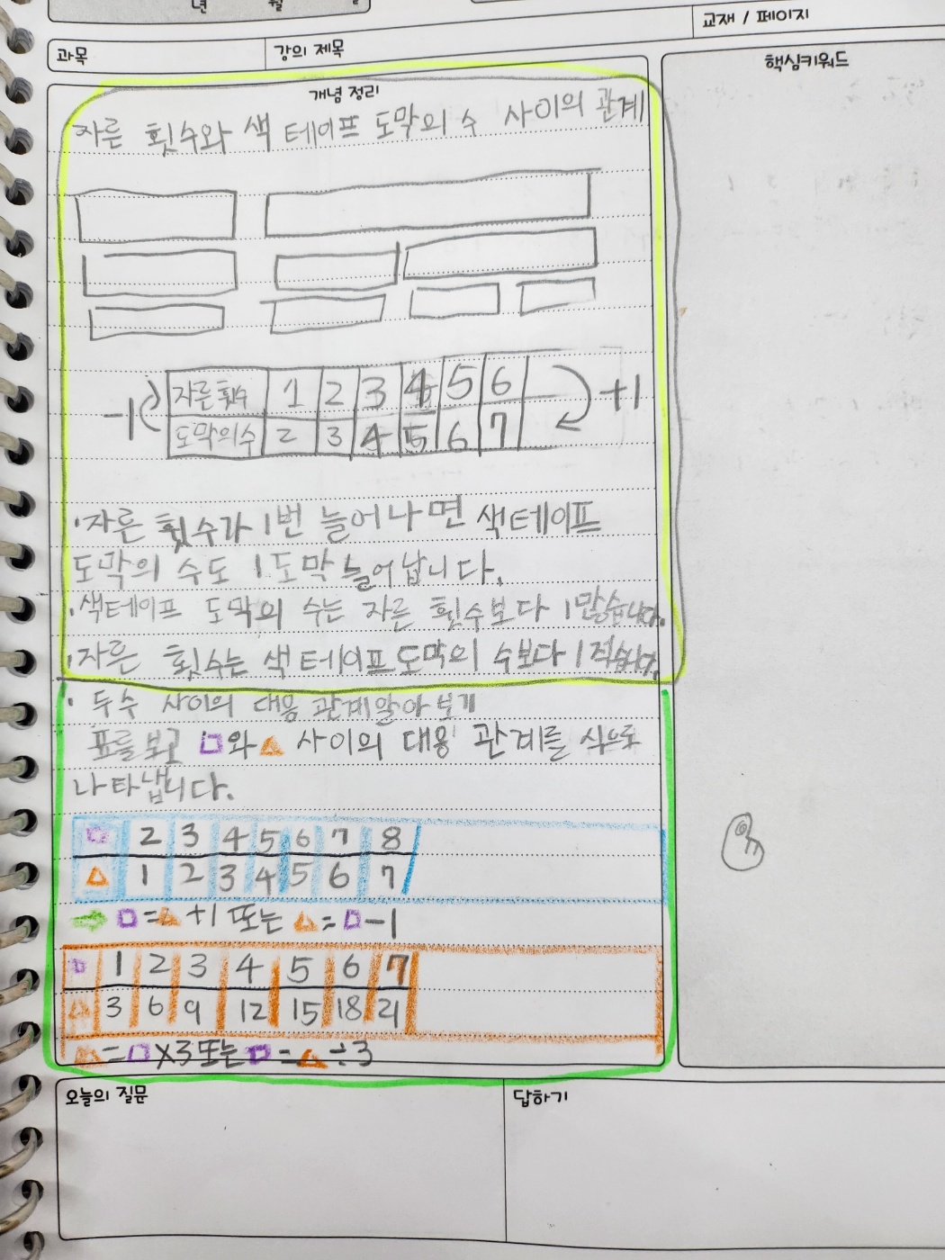 메가에듀학원
