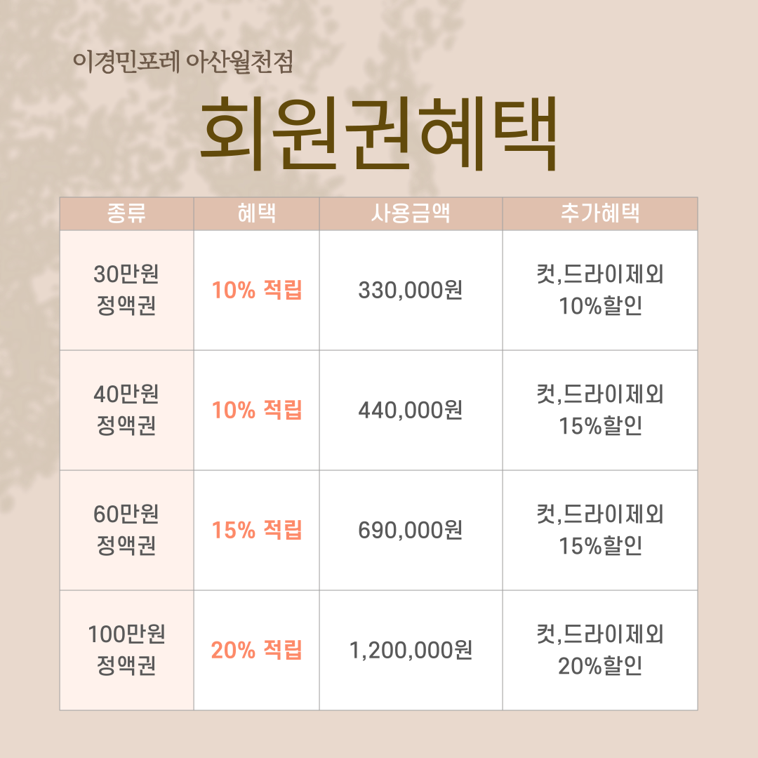 이경민포레 아산월천점