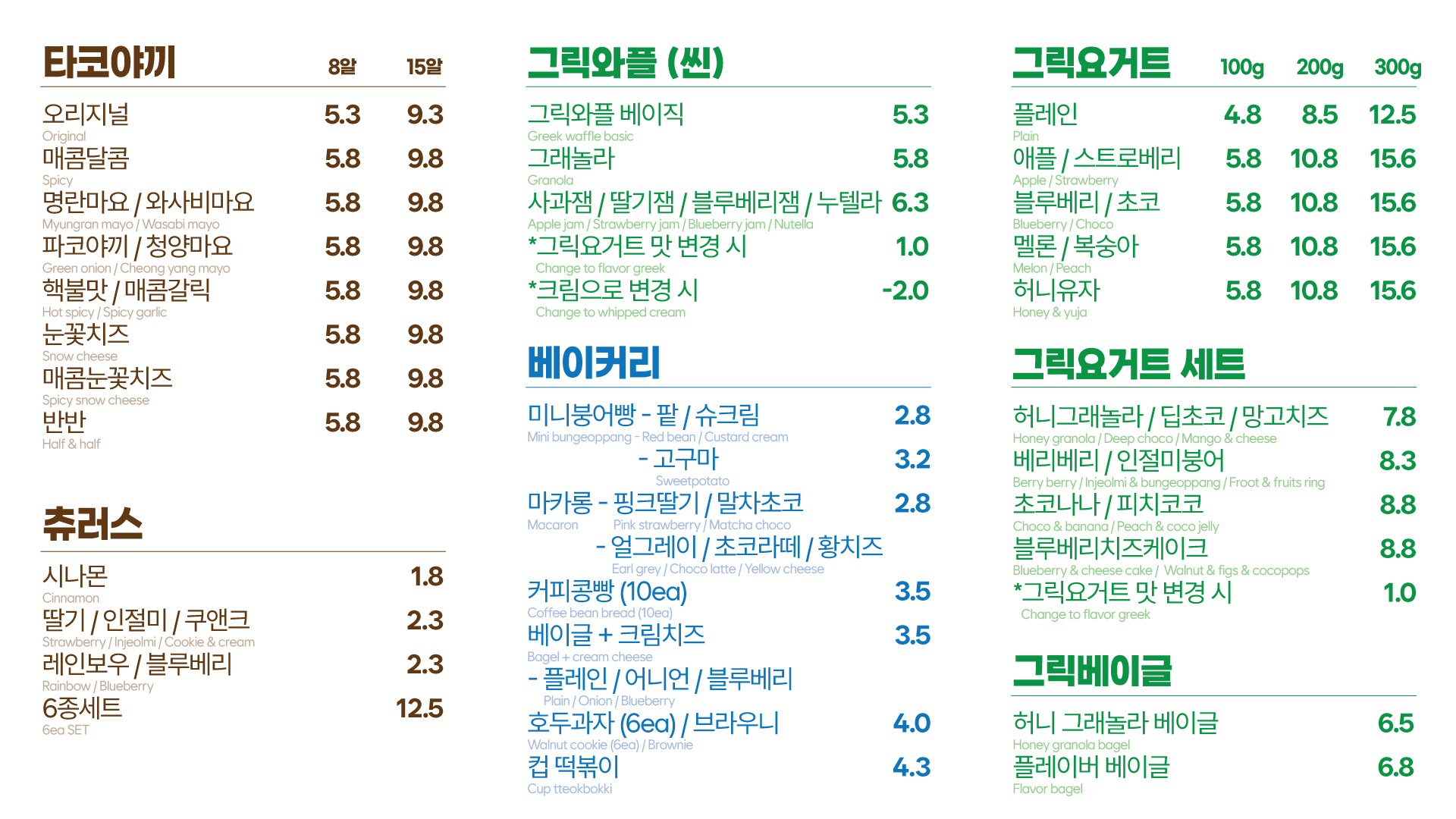 커피마마퀸 성수코리아IT점