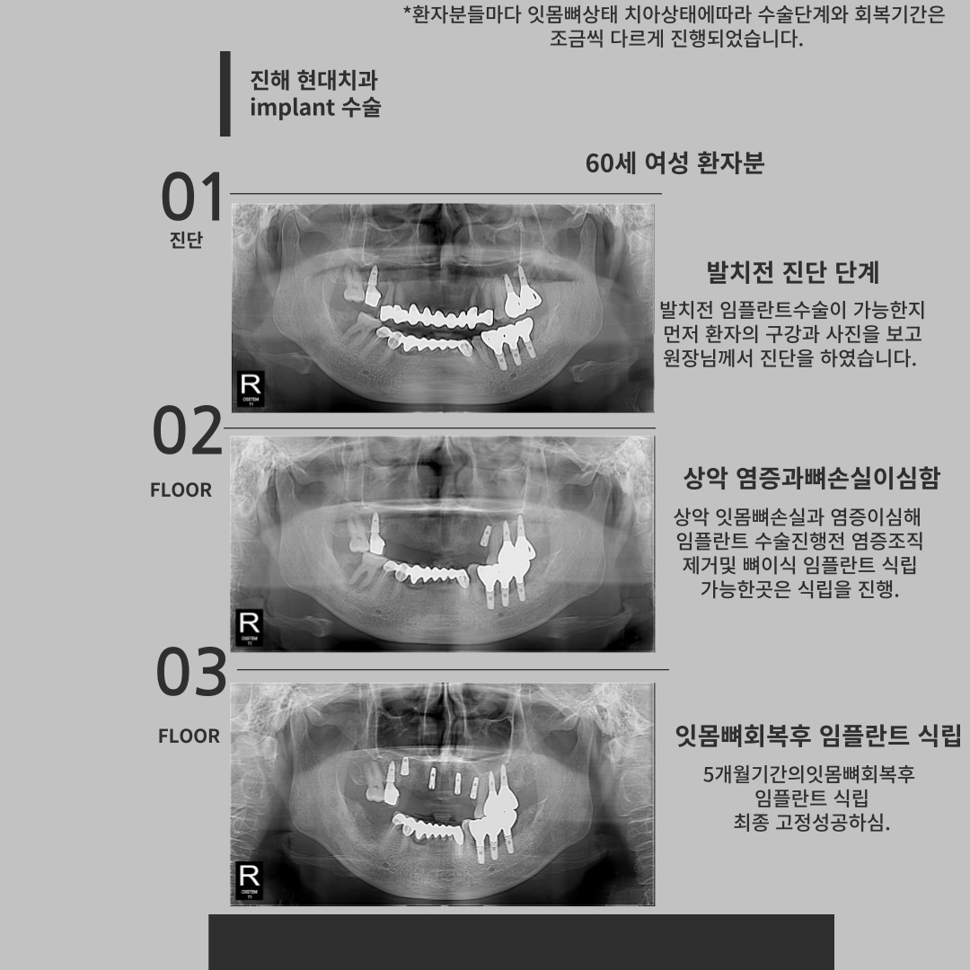 현대치과의원 대표 이미지