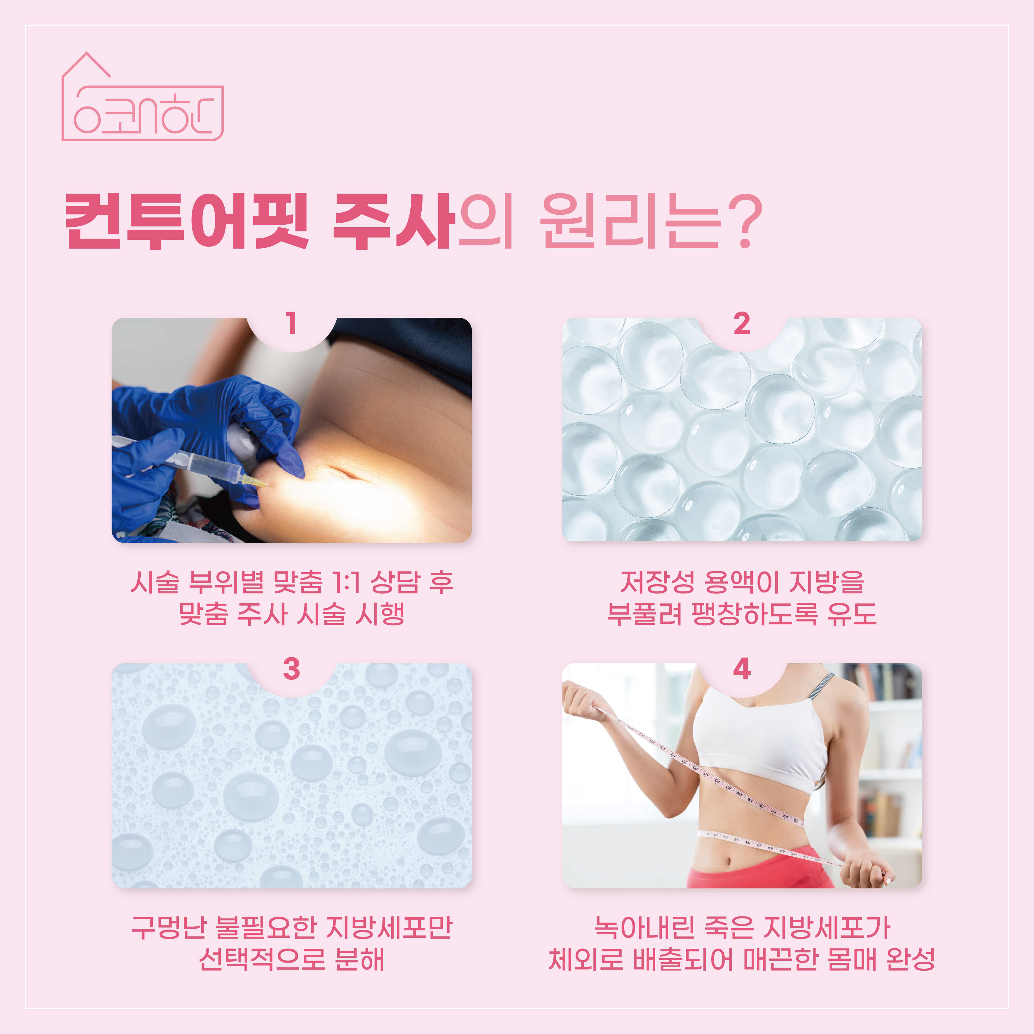 상쾌한비뇨기과의원