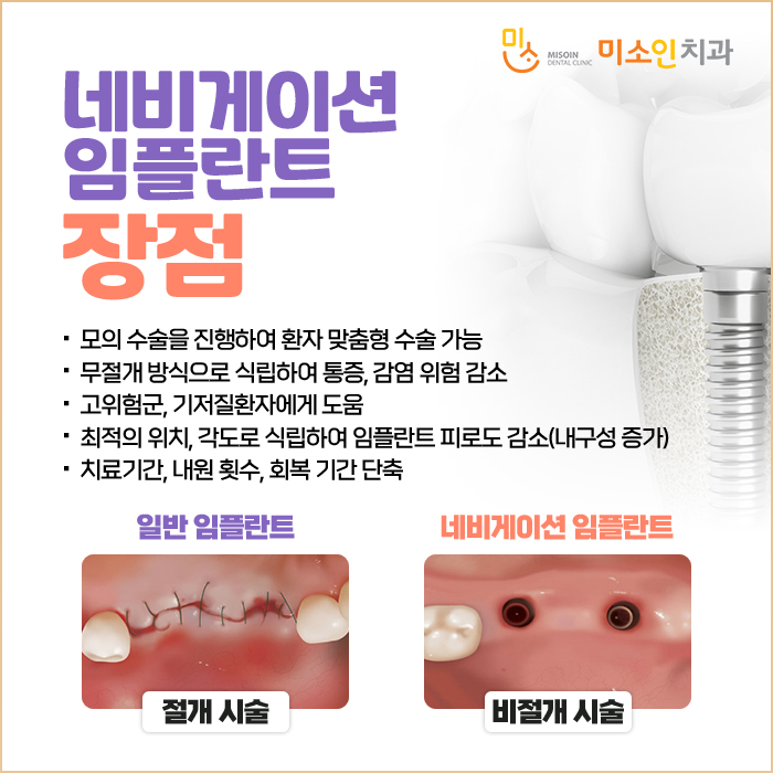 미소인치과의원 대표 이미지