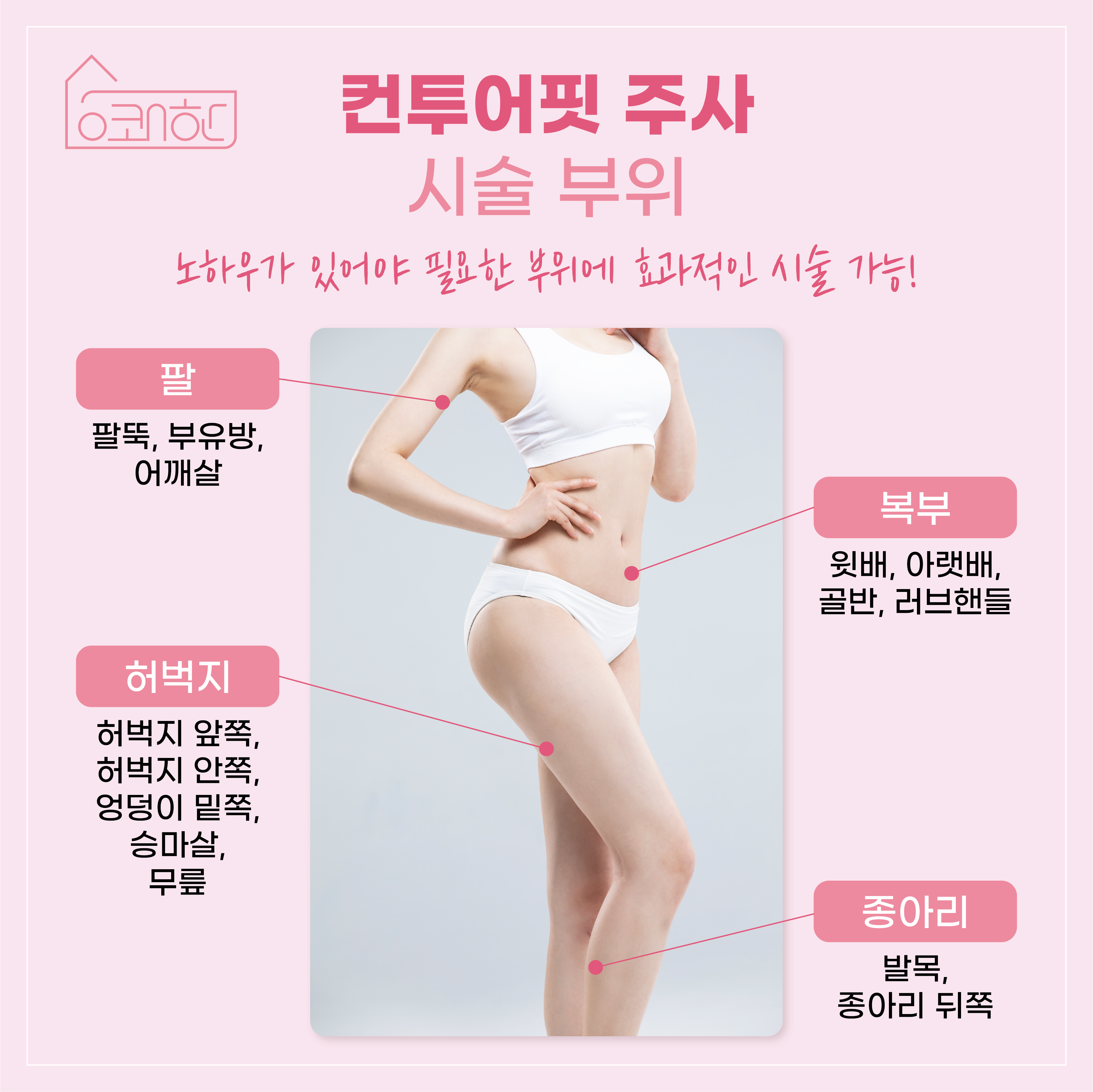 상쾌한비뇨기과의원