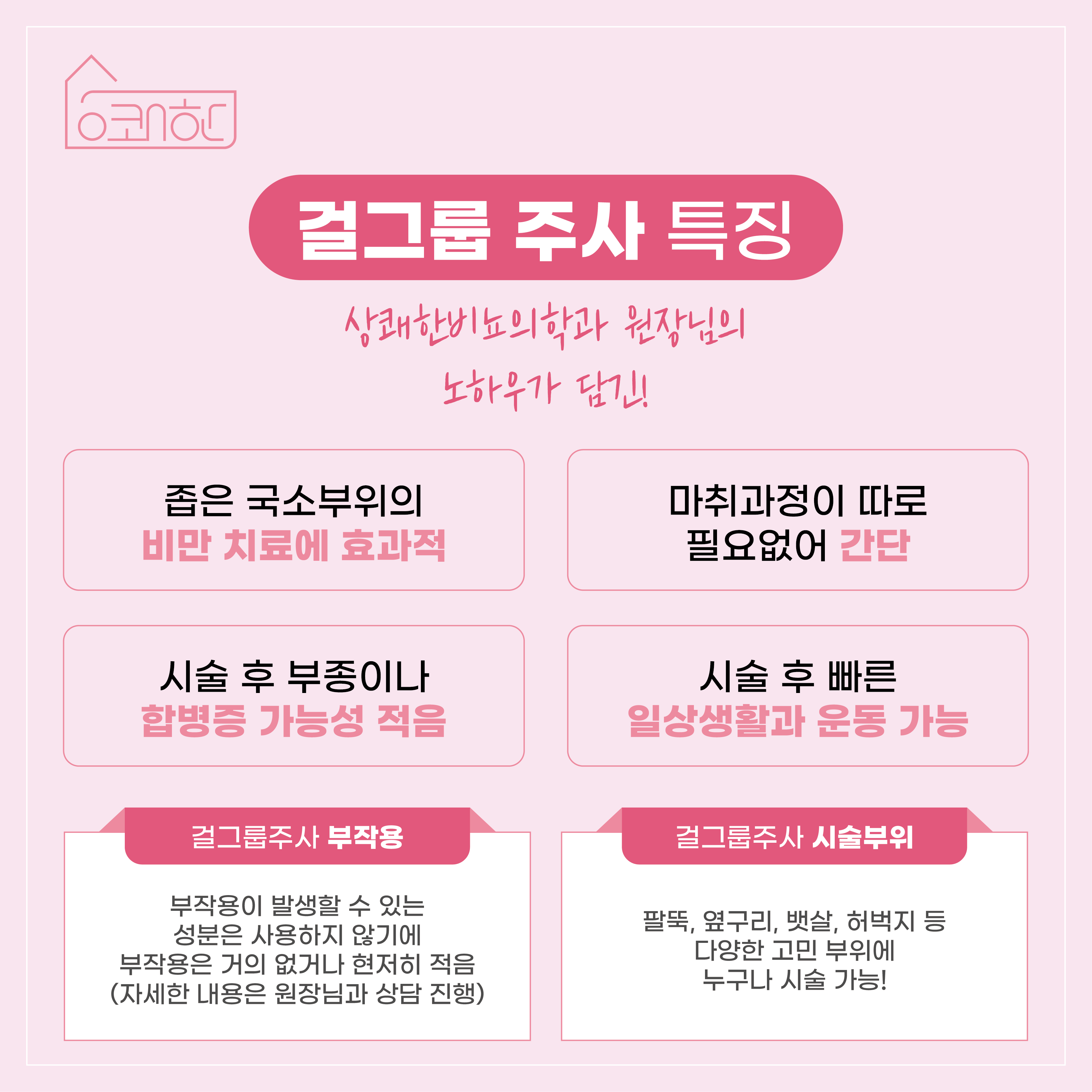 상쾌한비뇨기과의원