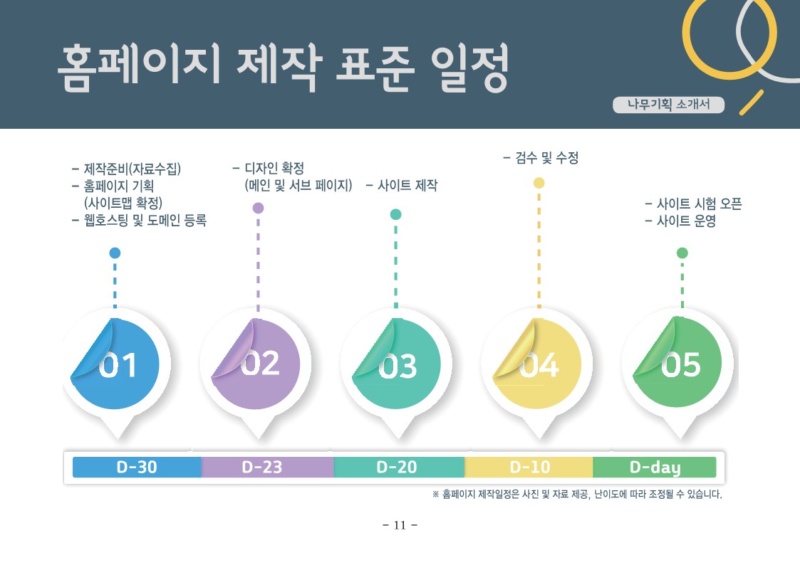나무기획