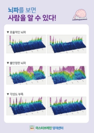 마스터브레인영재센터