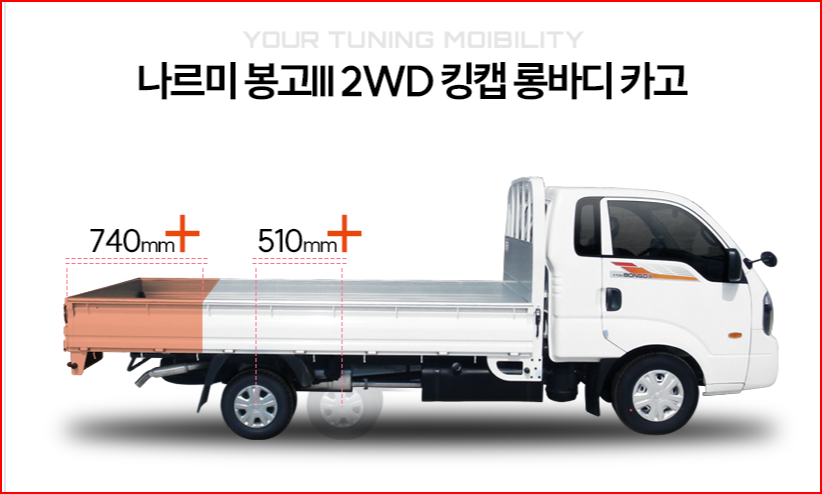나르미모터스