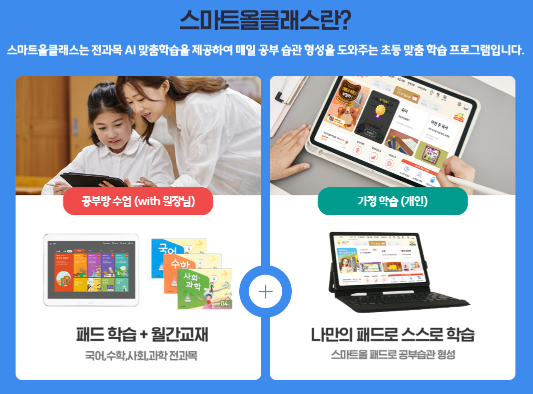 웅진스마트올클래스 화명한일유앤아이공부방
