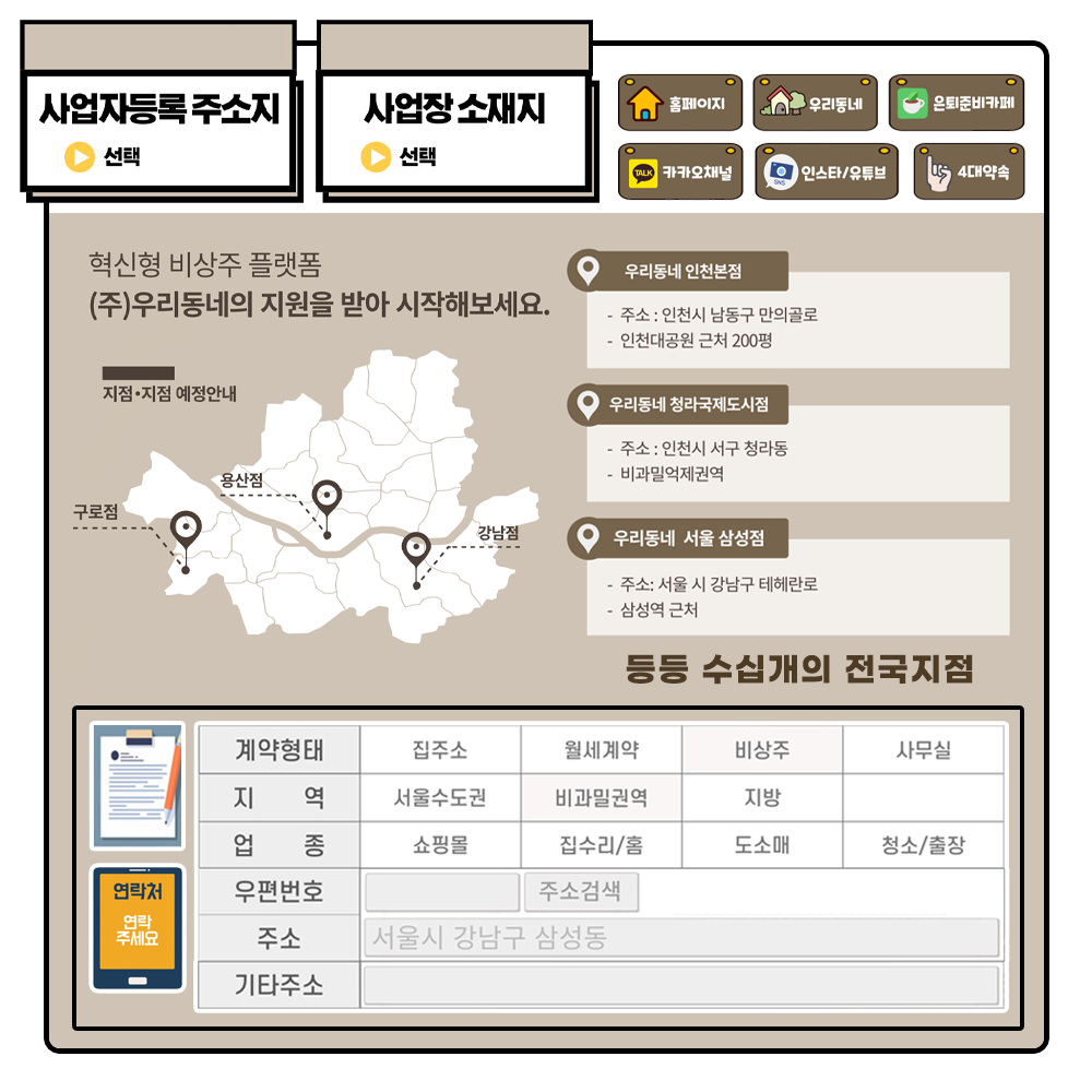 우리동네비상주플랫폼 내부 이미지
