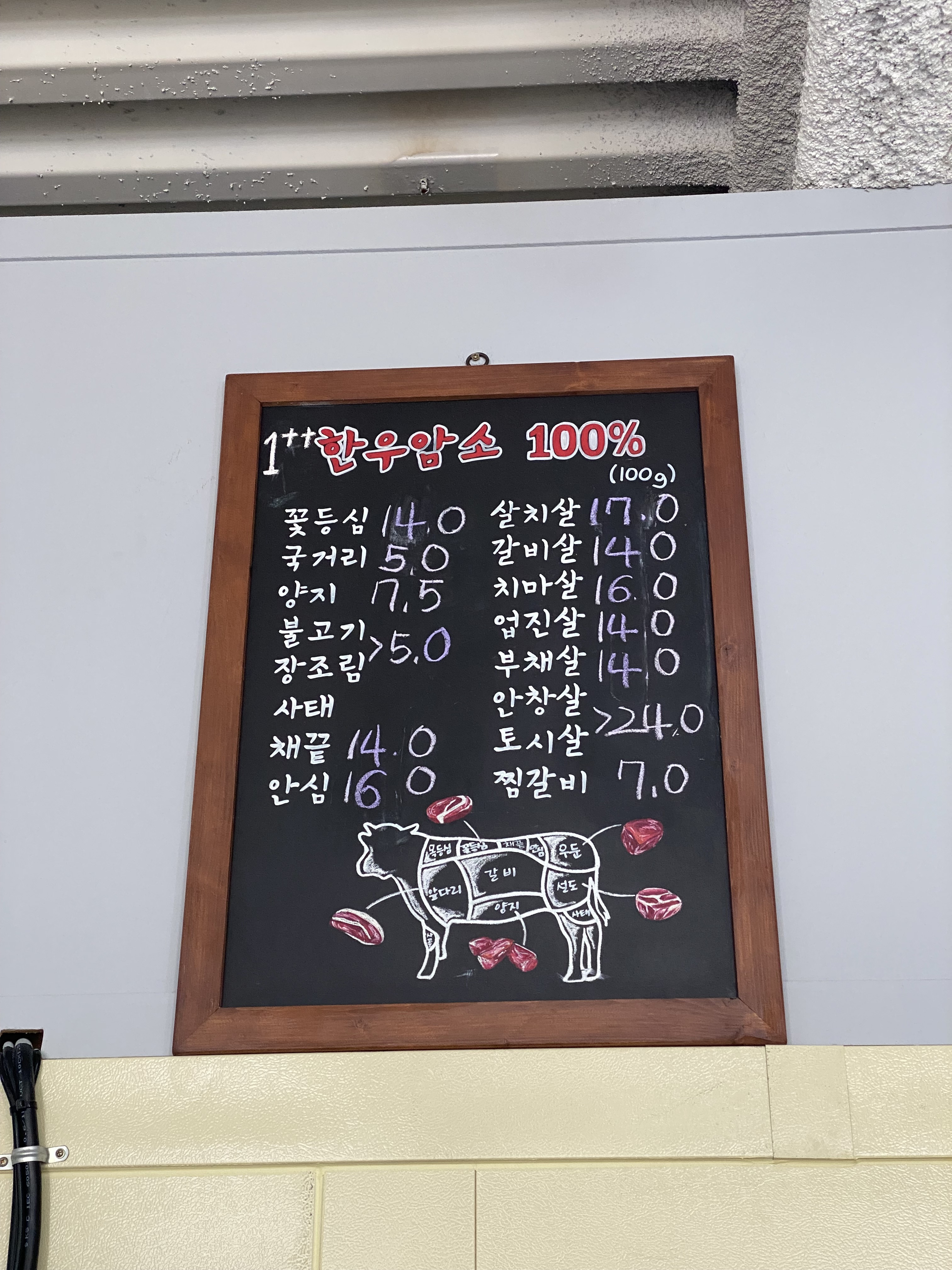 고기써는남자
