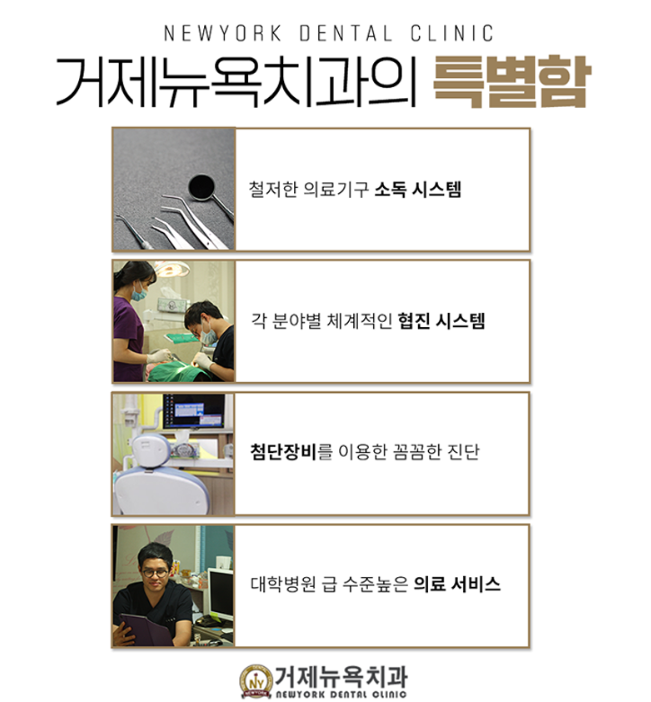 뉴욕치과의원 대표 이미지