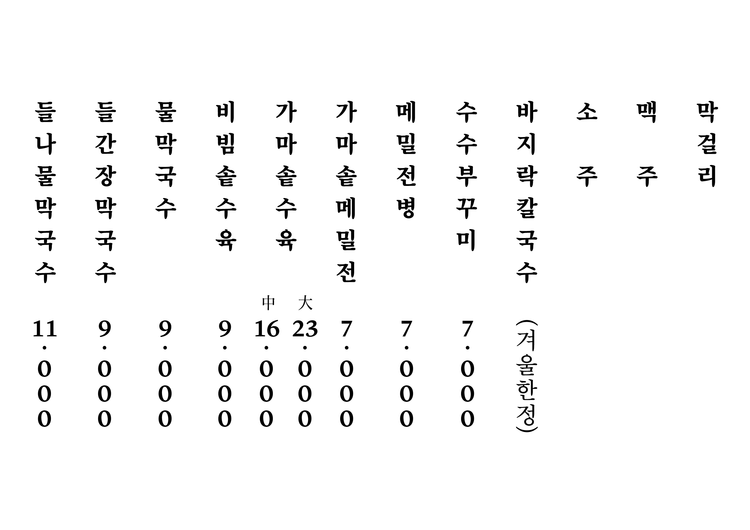 서도막국수