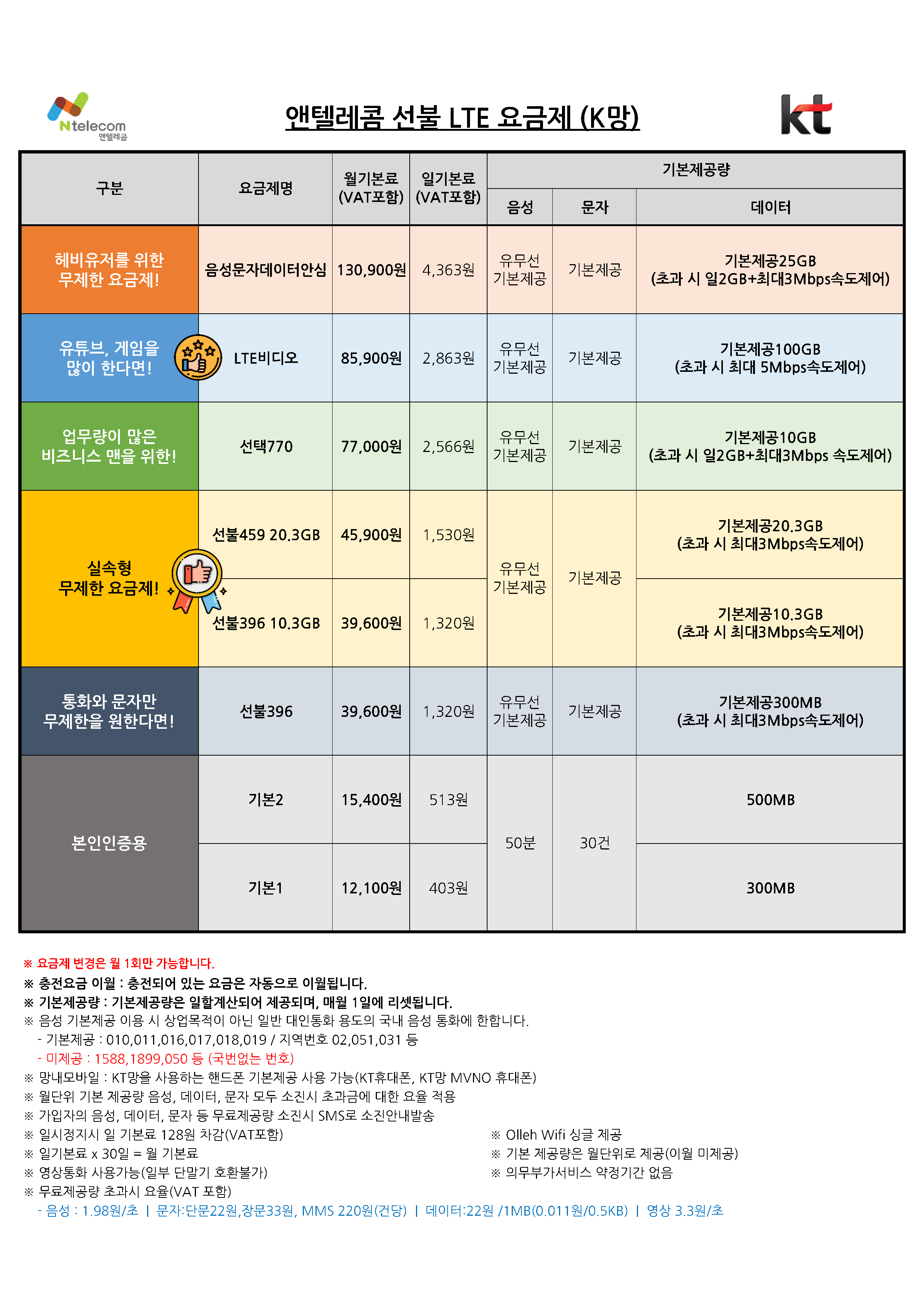 앤텔레콤 부천역BP