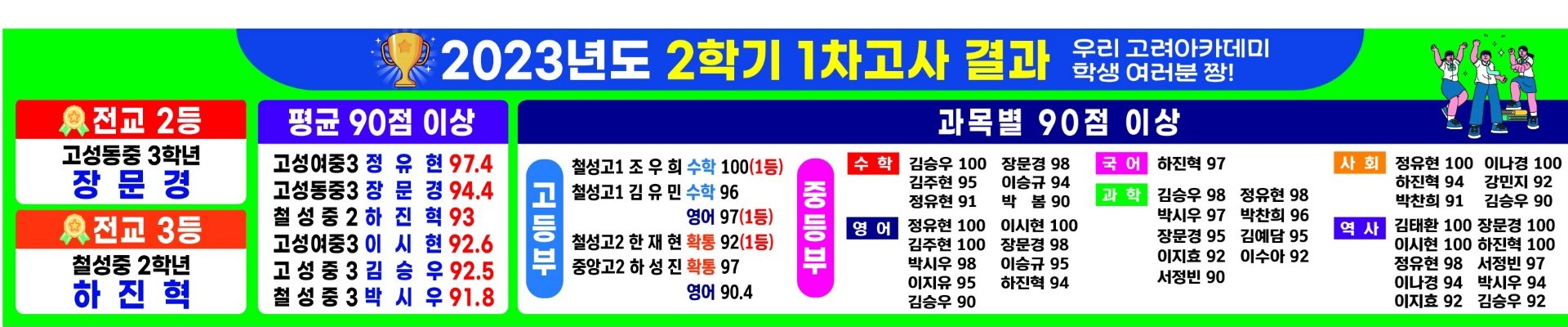 고려아카데미학원